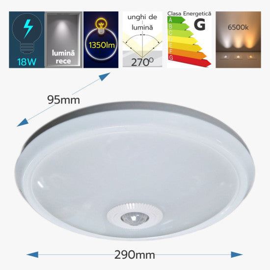 Plafoniera LED senzor miscare 18W, Ø290x95 mm, 1350 lm, 6500K
