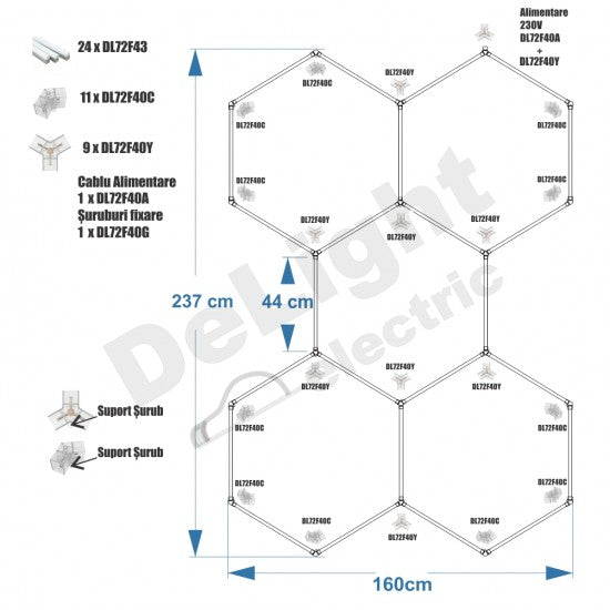 Kit 5 Hexagoane LED Honeycomb T5, 144W, 440mm