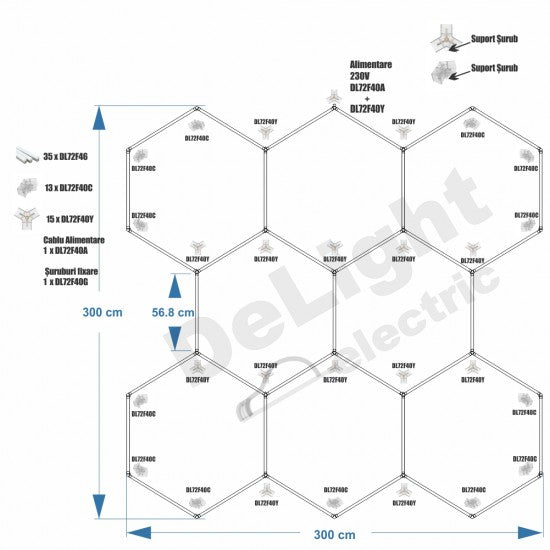 Set 8 Hexagoane LED Honeycomb T5, 280W, 568mm, IP20