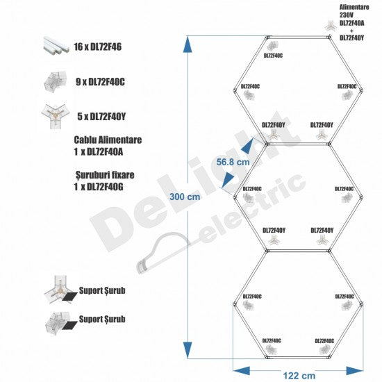 Set 3 Hexagoane LED Honeycomb T5, 128W, 568mm, IP20