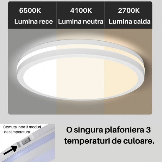 Plafoniera LED IP65 40W, 3600lm, 300x55mm, Alb