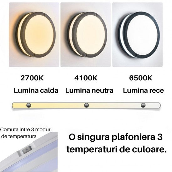 Plafoniera LED 3CCT 40W, 3600lm, IP65, 300x55mm