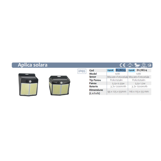 Aplica LED cu Senzor si Panou Solar, 6500K, 125x93x50mm
