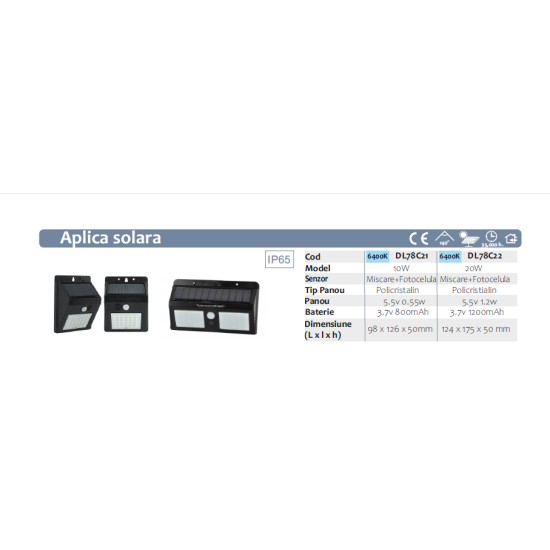Aplica LED cu Senzor Solar, 6500K, 126x98x50 mm