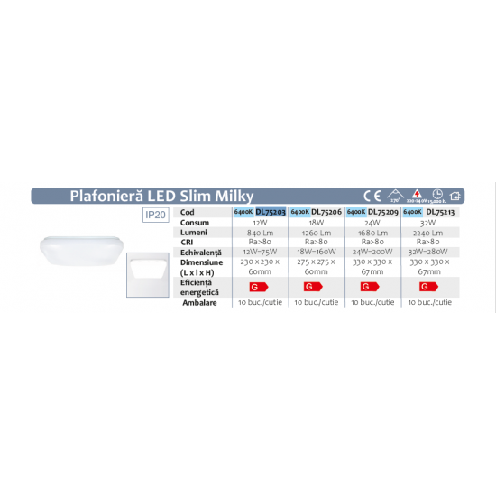Plafoniera LED Slim Milky, 32W, 370x370x67mm, 6400K