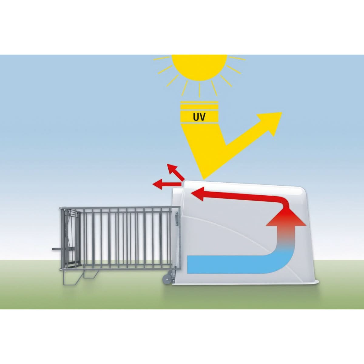 Iglu pentru vitei Calf House Master Plus