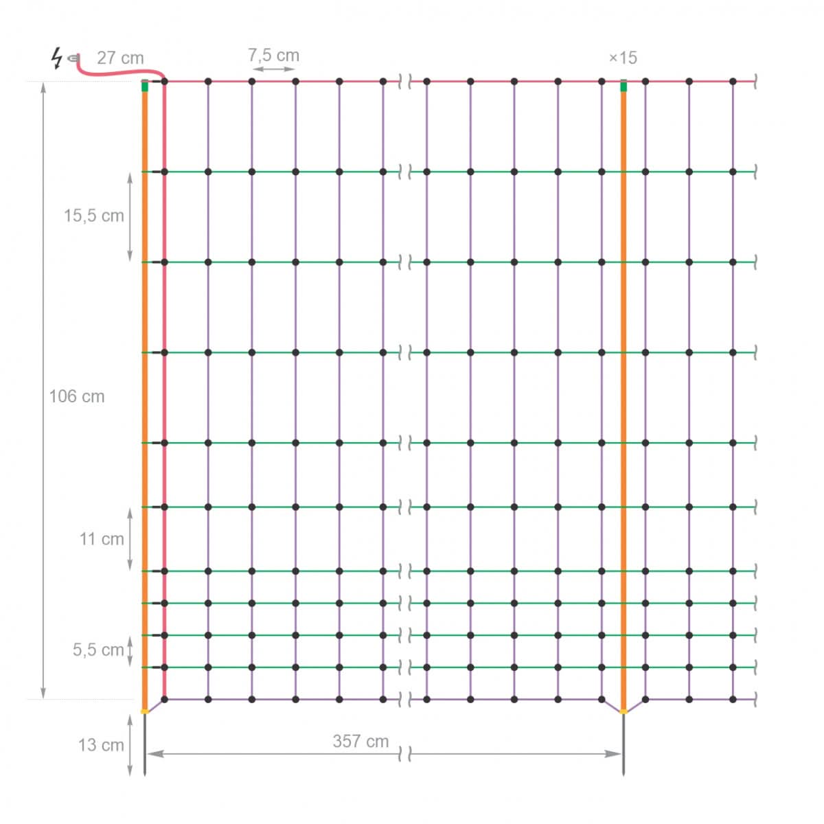 Plasa gard electric pentru pasari 50m x 106cm cu stalpi inclusi
