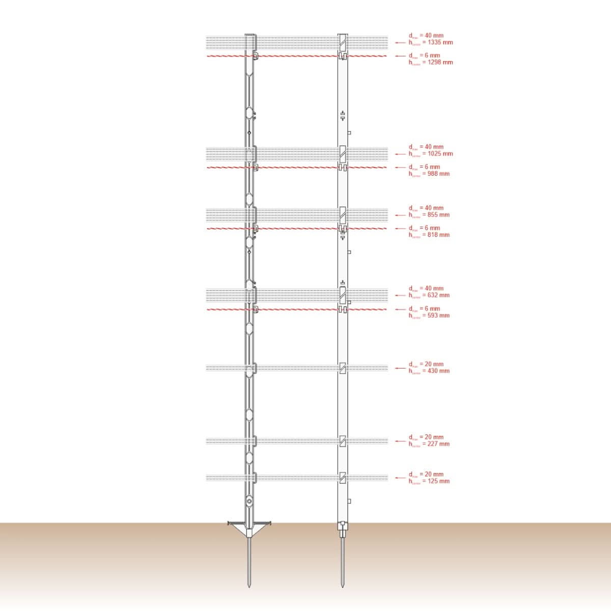 Set 20 buc stalp plastic gard electric 156cm cu varf otel galvanizat si suport fir banda