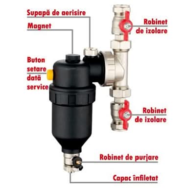 Filtru Antimagnetită pentru Instalație Termică Cleanex Mag HF1 3/4" (22 mm)