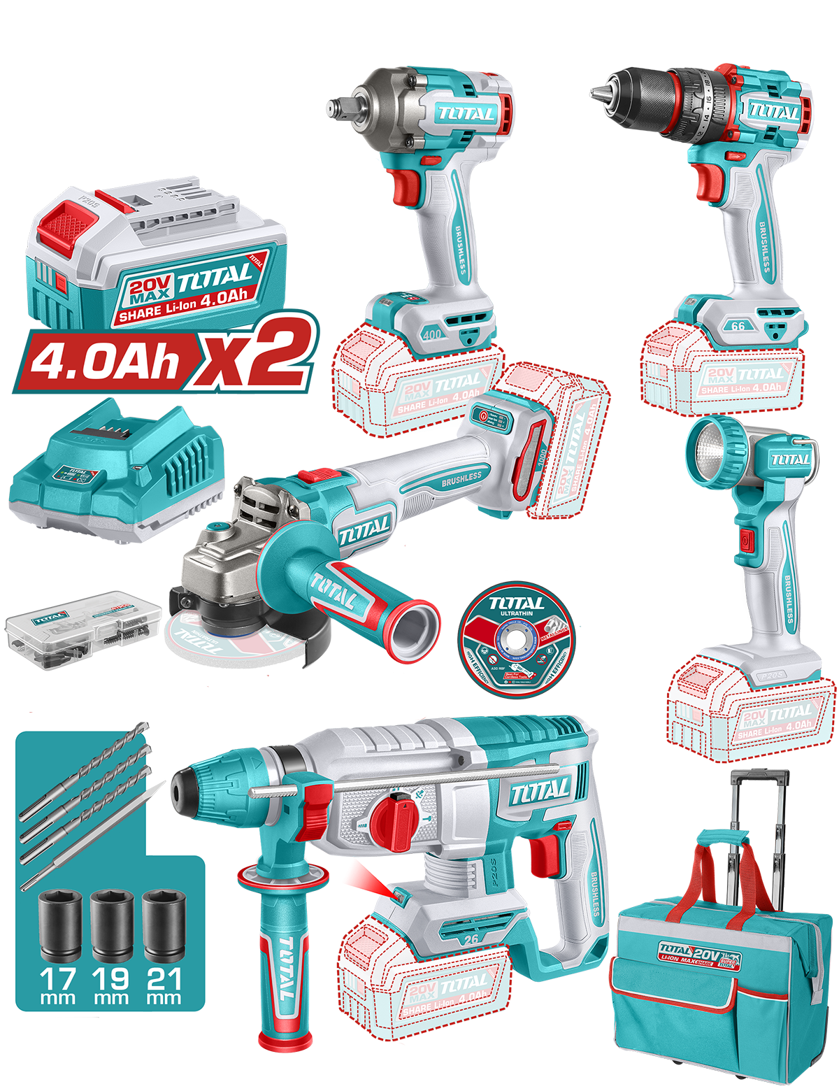 Set 5 unelte TOTAL 20V Industrial Brushless, 2 baterii 4.0Ah, incarcator si accesorii