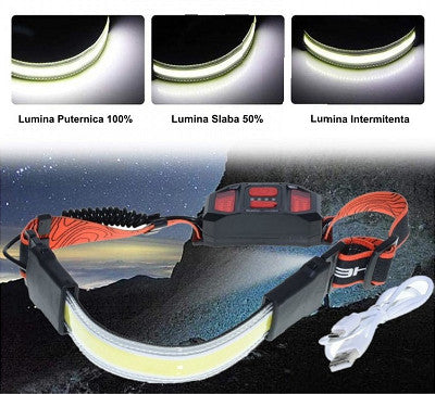 Lampa de cap cu Led-Cob flexibil G13 - vedere 2