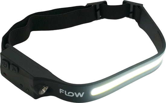 Lanterna de Cap LED cu Senzor Miscare Flow FB-3349A