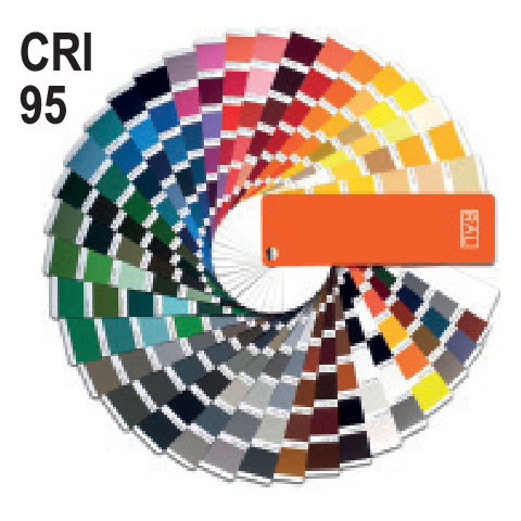 Lumina CRI 95 pentru inspectie vopsea Yato YT-08509