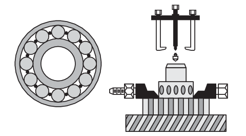 Caracteristici set extractor rulmenti 14 piese Yato YT-0641