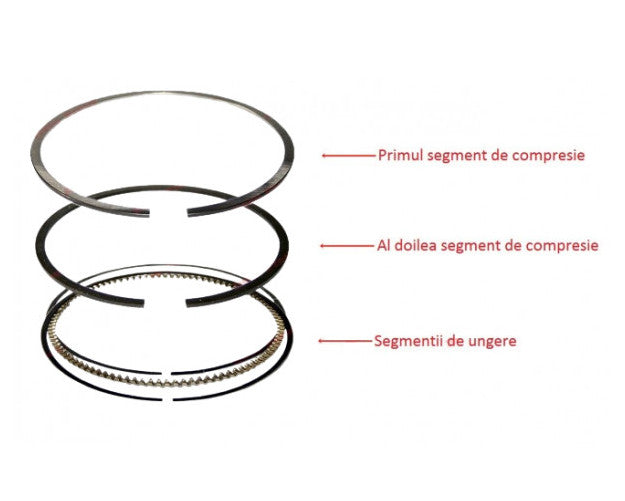 Segmenti scuter 4T 150cc 62.5 mm APRILIA LEONARDO - vedere 2