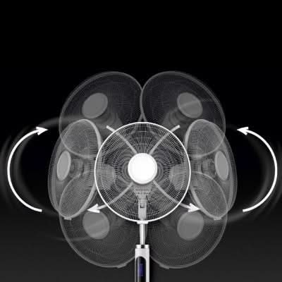 Ventilator cu picior, oscilare 3D, alb, 40 cm, 60 W, SFR 40 3D