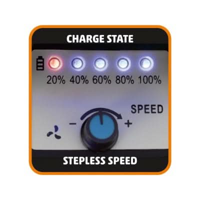 Ventilator de podea cu acumulator PVR 30B, 30 cm, 20W – Portabilitate și confort oriunde