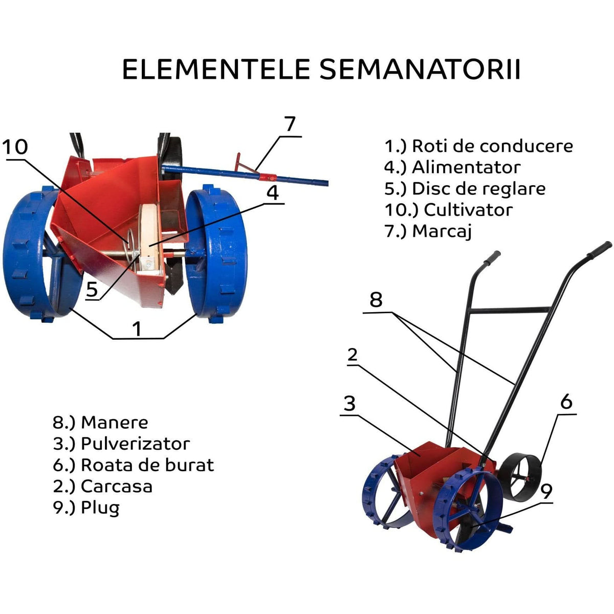 Plantator Semanatoare Cultivator Ceapa , Usturoi, Arpagic, 2.5l, 50cm, adancime 5cm (EF-1694 ) - Ro-Unelte