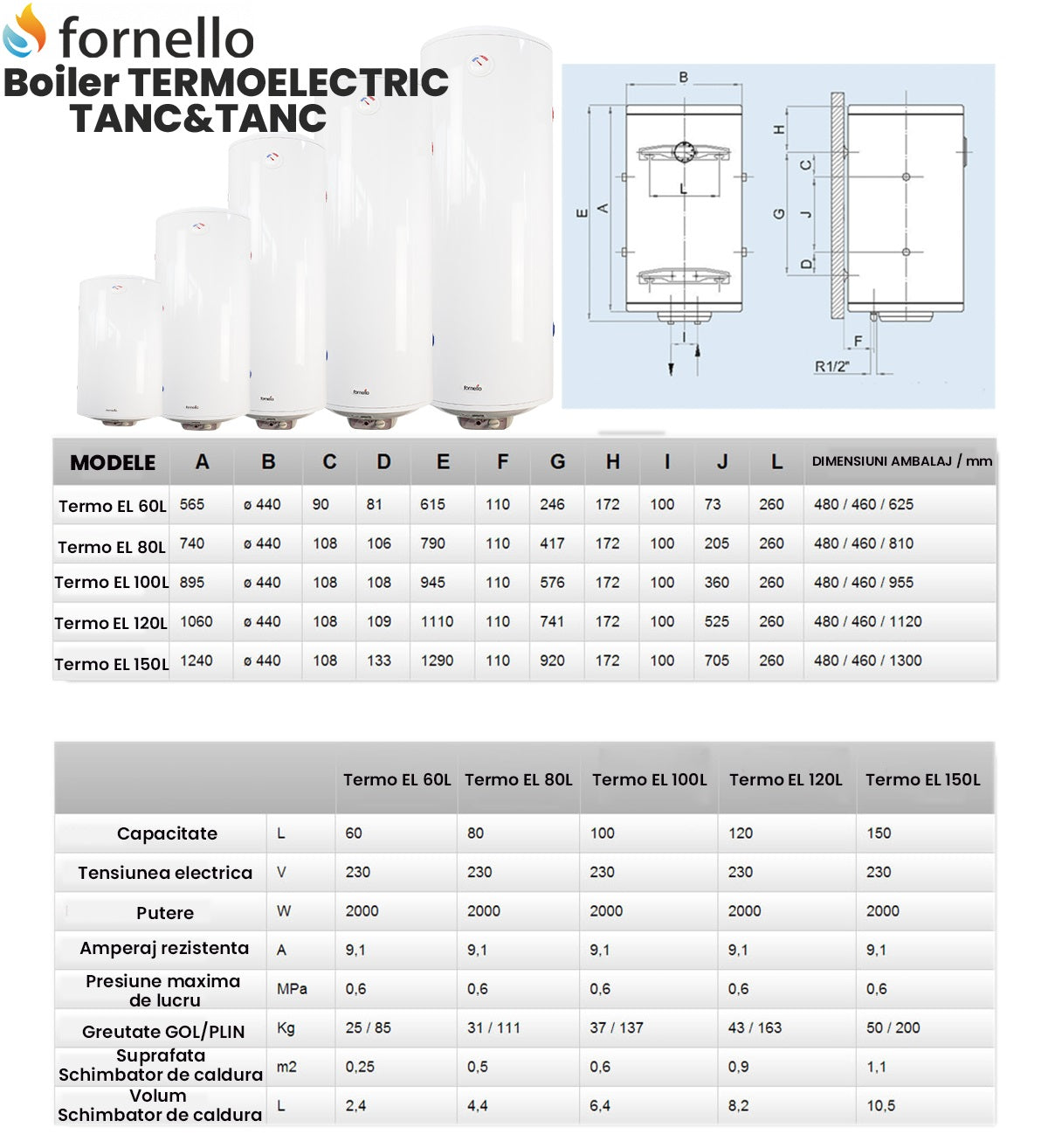 Boiler termoelectric tanc in tanc Fornello Titanium Plus 100 litri