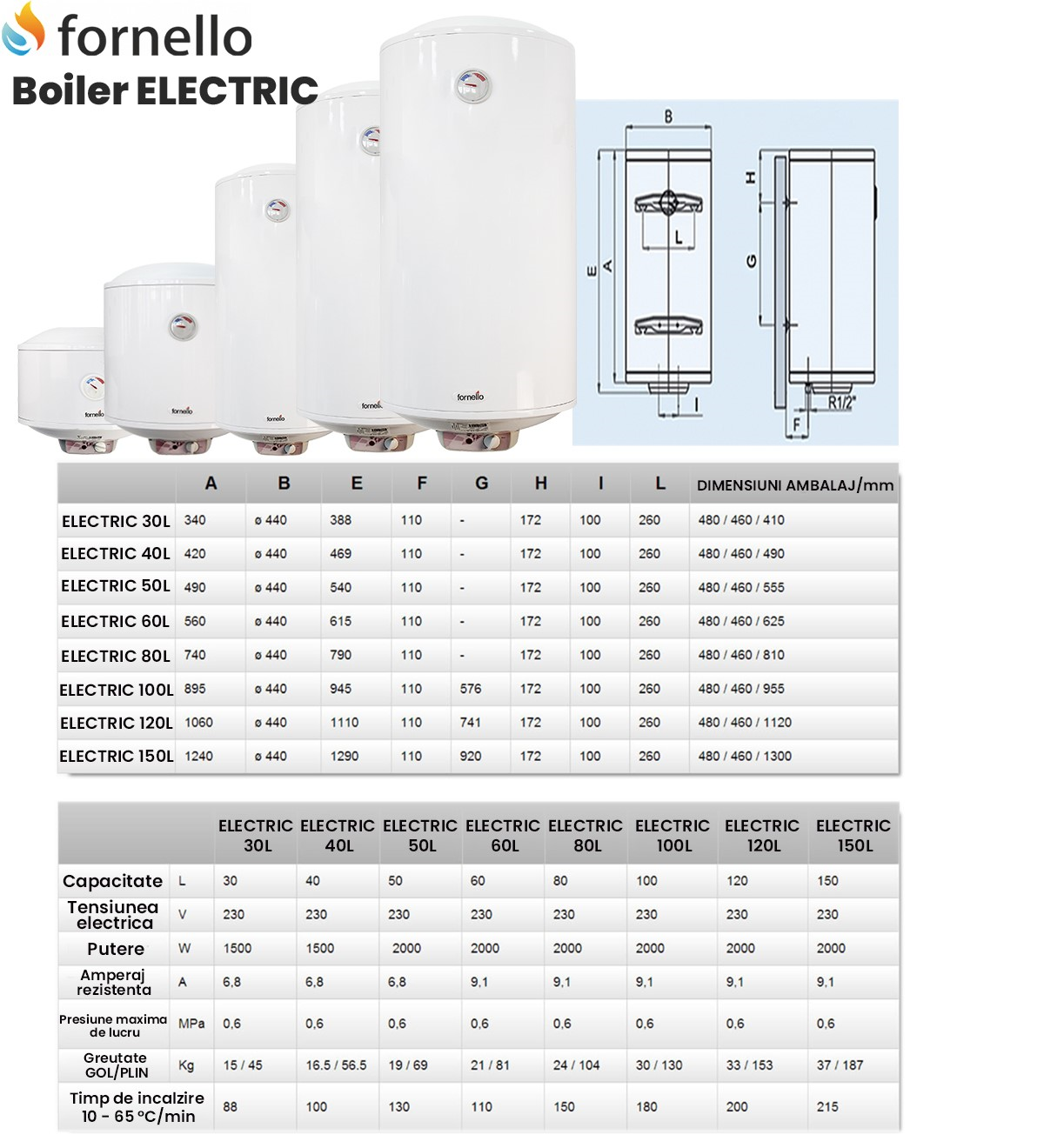 Boiler electric Fornello Titanium Plus 50 litri, 2000 watt, reglaj extern al temperaturii, emailat cu titan