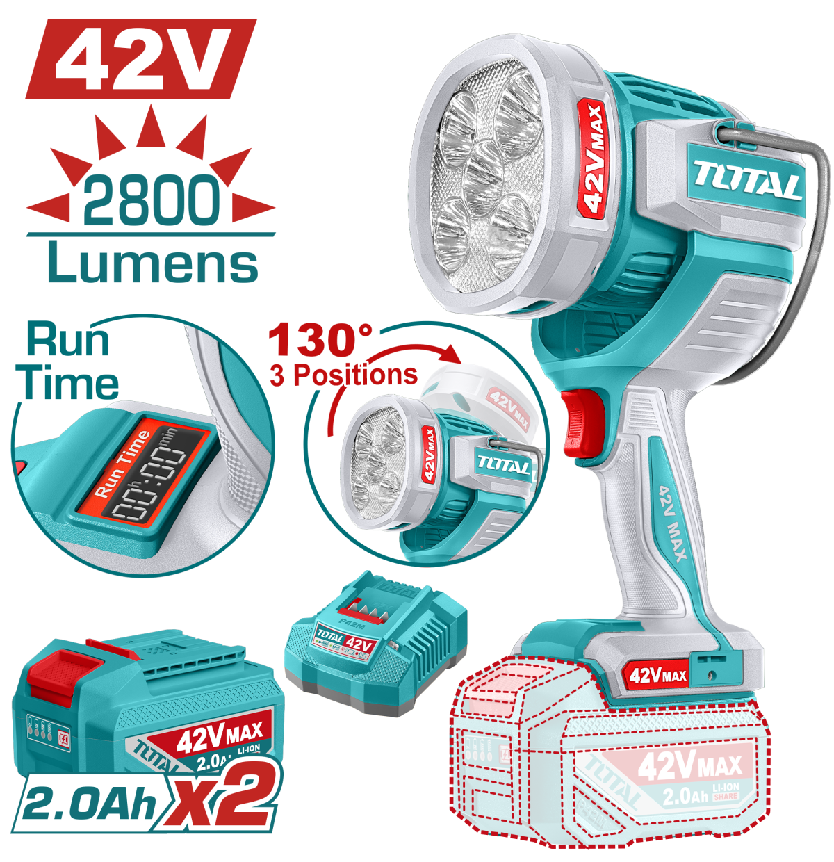 Lampa de lucru TOTAL 42V, 2800 lm, LED 50W