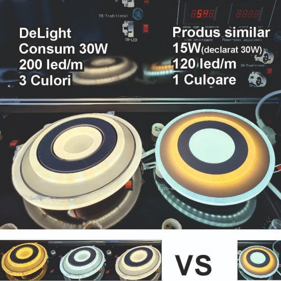 Plafoniera LED Deimos 50W, 3050lm, 300x50mm