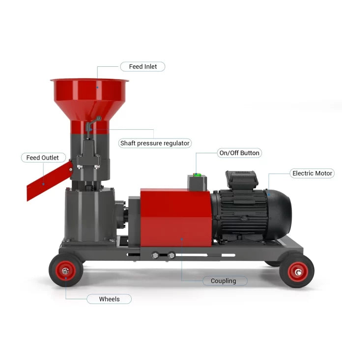 Granulator Furaje  ZEP GRAND-150 EU PROFI, Motor 4 kW/380V, 3 Matrite, Capacitate 150 kg/h