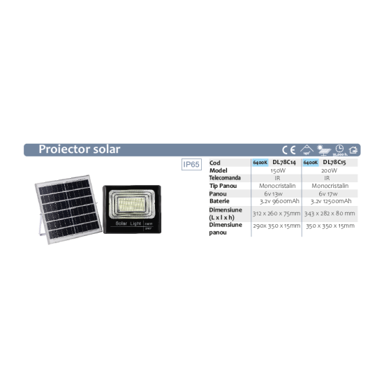 Proiector solar 150W, 1200 lm, 320x262x90 mm