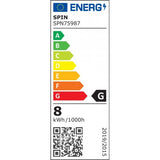 Aplica LED Meteor, 8W, 600 lm, 160x55 mm