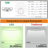 Aplica LED cu senzor, 15W, 1200 lm, Ø171x65.9 mm