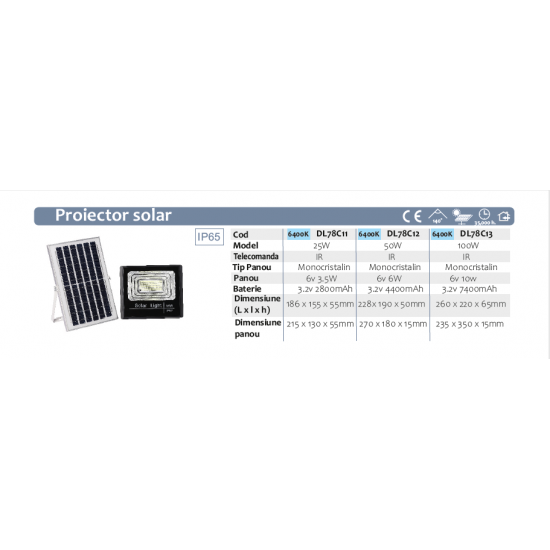 Proiector cu Panou Solar 50W, 6500K, 228x190x55 mm
