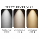 Aplica LED alba cu spot, 10W, 430 lm, 140x140x68 mm