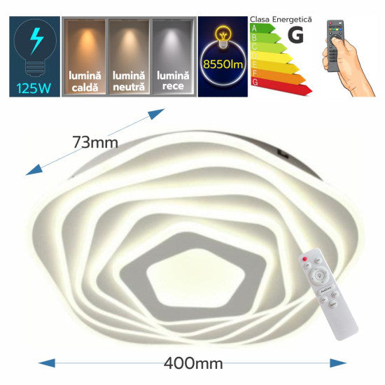 Plafoniera LED Surtur 125W, 8550lm, 400x400x73mm