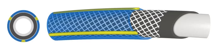 Furtun BLUEBOS PLUS 3/4" 50m, 4 straturi, clasa 3 rezistenta