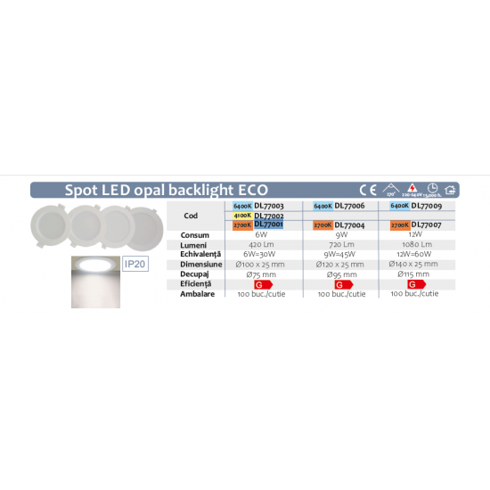Spot LED Eco, 6W, 420 lm, Ø100x25 mm, set 2 buc
