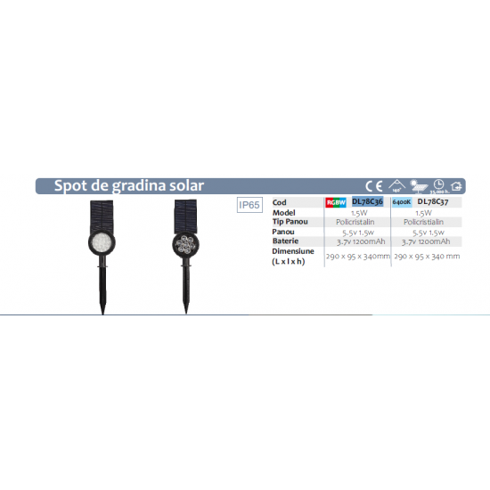 Spot LED RGBW de Gradina cu Panou Solar, 1.5W, 340x290x95 mm