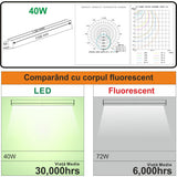 Corp LED liniar interconectabil, 20W, 5000K, 600 mm, alb