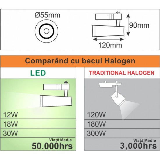 Spot Sina Negru, 12W, 1200 lm, 6000K