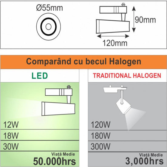 Spot Sina Negru, 12W, 715 lm, Ø55x81x95 mm