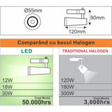 Spot pe sina alb 12W, 3000K, 715 lm, Ø55x81x95 mm