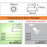 Spot Sina Alb 30W, 3000K, Ø96x170x130mm