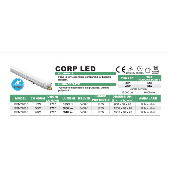 Corp LED 36W, 4100K, IP65, 1200 mm