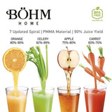 Storcator cu Presare la Rece BÖHM BM1533, 150W, Material Fara BPA