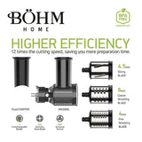 Storcator cu Presare la Rece si Razatoare Multifunctionala BÖHM BM1533SM, 150W, fara BPA