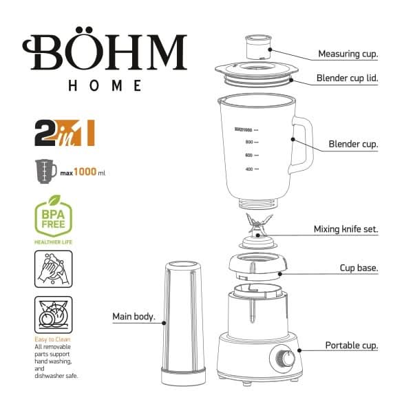 Blender 2 in 1 BÖHM BM5010, 350W, Cupa Sticla 1000 ml + Pahar Plastic, Fara BPA