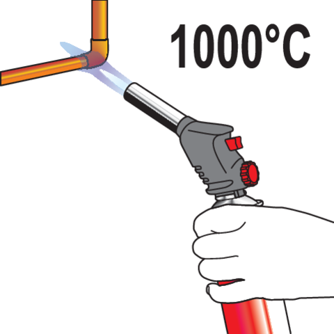 Arzator gaz 1000°C cu aprindere piezo – compact si usor de folosit