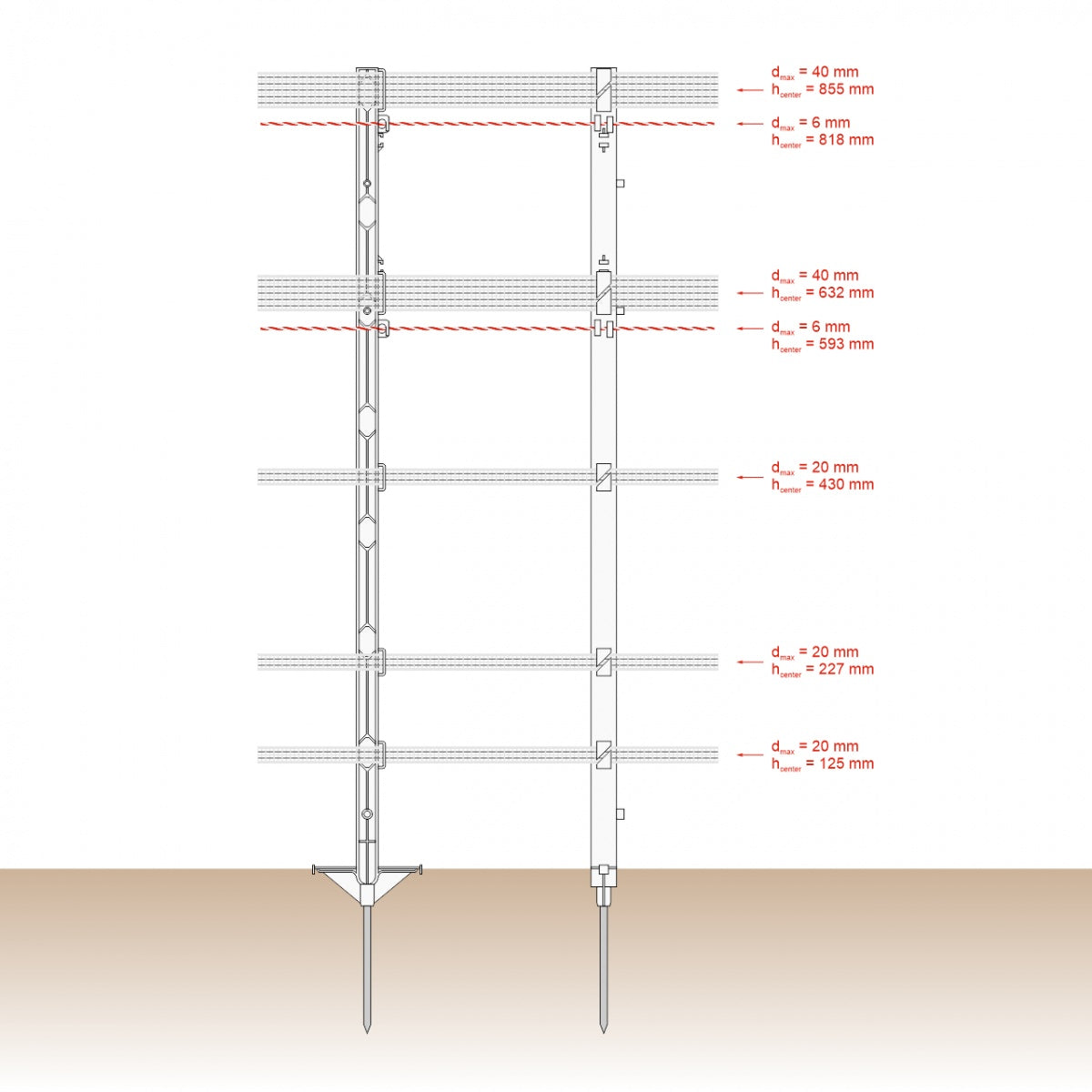 Stalp plastic gard electric 105cm cu varf otel galvanizat si suport fir banda