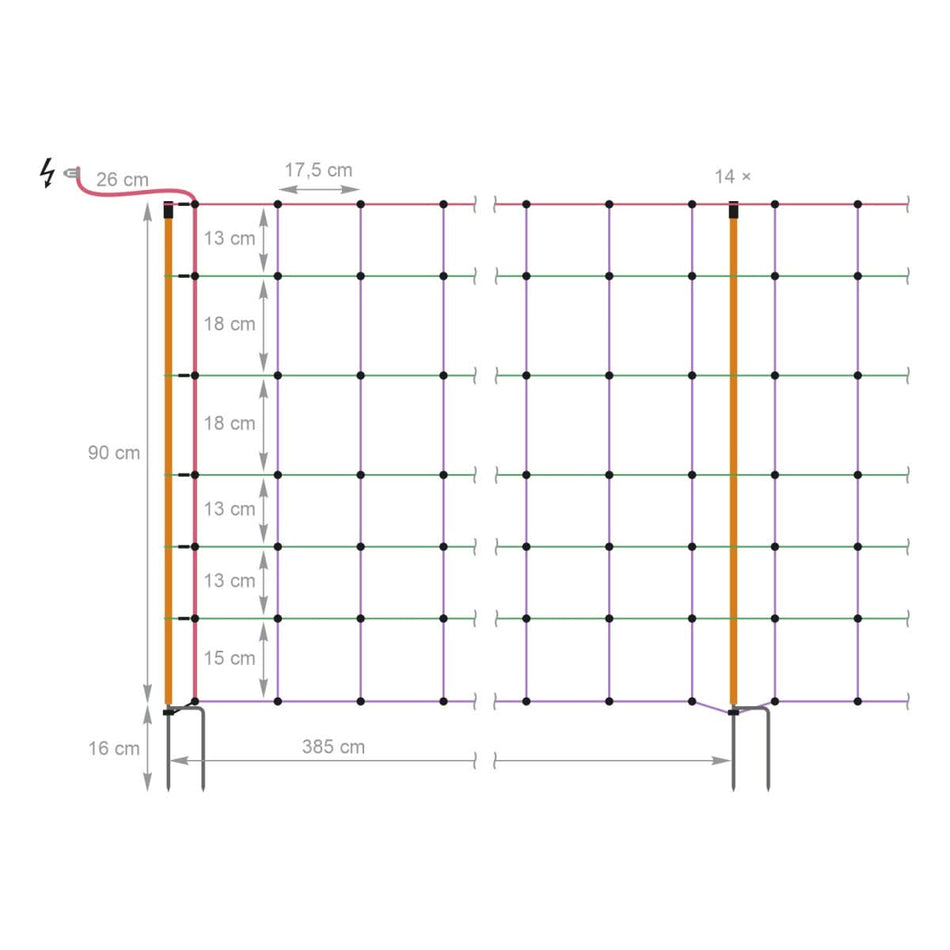 Plasa gard electric portocaliu 50m cu stalpi inclusi, inaltime 90cm