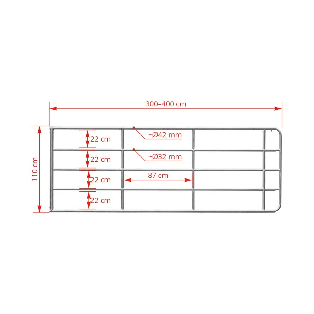 Poarta pasune reglabila, 300-400 × 110 cm