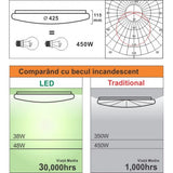 Plafoniera LED Aries 48W, Ø425x115 mm, 4250 lm, 4100K